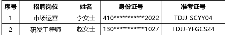 招聘公示.png